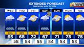 Light rain and drizzle Wednesday; stubborn clouds and a spotty shower through Friday