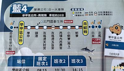 台南藍4線小黃公車預約站增加北門衛生所 衛生所幫忙叫車