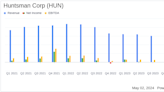 Huntsman Corp (HUN) Faces Challenges in Q1 2024, Misses Analyst Revenue and Earnings Estimates