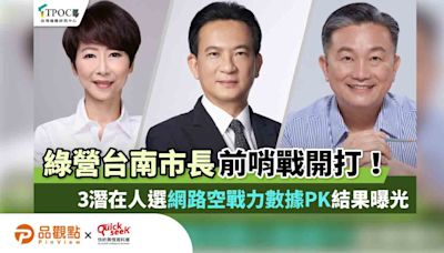 綠營台南市長前哨戰開打！3潛在人選網路空戰力數據PK結果曝光