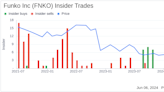 Insider Sale: Chief Commercial Officer Andrew Oddie Sells Shares of Funko Inc (FNKO)