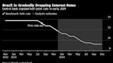 Brazil Central Bank Reinforces Cautious View on Fight to Bring Inflation Back to Target