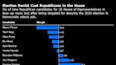 Election Deniers Ended Up Narrowing the GOP's House Majority