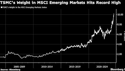 TSMC’s Second Quarter Results May Fuel Its $420 Billion Rally as AI Demand Soars