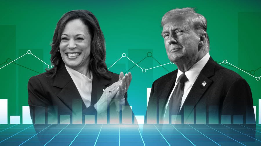 Harris vs. Trump: What the early post-Biden polls tell us