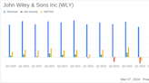 John Wiley & Sons Inc (WLY) Faces Headwinds Amidst Digital Transition: A Mixed Third ...