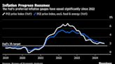 How a Year of the Fed’s High Rates Has Affected the US Economy