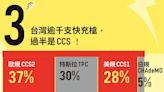 【圖解】特斯拉充電標準將統一北美！為何吸福特、賓士看齊？台灣車主會受影響嗎？