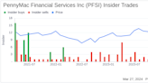 Chief Legal Officer Derek Stark Sells Shares of PennyMac Financial Services Inc (PFSI)