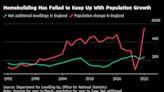 UK’s Broken Planning System Costing Taxpayers More Than Ever