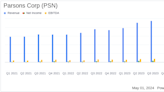 Parsons Corp (PSN) Q1 2024 Earnings: Surpasses Revenue Forecasts Despite Net Loss