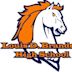 Louis D. Brandeis High School