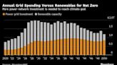 Grid Investment Must Outpace Renewables for Net Zero, BNEF Says