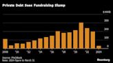 Private Credit Funds Identify Latin America as the Next Frontier