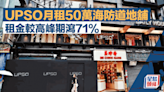 UPSO擴充 月租50萬海防道地舖 租金較高峰期瀉71%