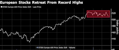 European Stocks Rebound as ASML Gains, Biden News in Focus