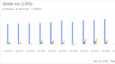 Stride Inc (LRN) Reports Record Revenue and Profitability, Raises Full Year Guidance