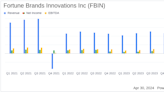 Fortune Brands Innovations Inc. (FBIN) Q1 2024 Earnings: Surpasses Analyst Revenue Forecasts