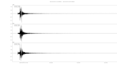 4.8 magnitude earthquake felt in Westchester, Rockland, Putnam Friday