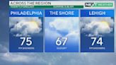 Showers move in Tuesday afternoon, rainy, cloudy and cool through Thursday