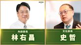 快新聞／第二波內閣名單曝！史哲接文化部長、林右昌掌內政部