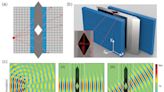 Realization of an ideal omnidirectional invisibility cloak in free space