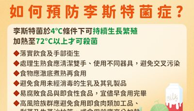 今年首例！孕期吃生菜沙拉 竟疑似導至母嬰垂直傳染李斯特菌症