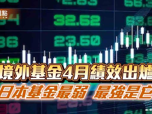 境外基金4月績效一表掌握！黃金基金再飆11％ 東歐基金今年最猛 | 蕃新聞