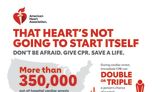 Asian adults in U.S. less likely to survive cardiac arrest despite bystander CPR equal to white adults