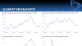 AGNC Investment Corp.: Buy, Sell, or Hold?