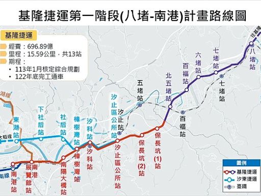 憂基捷成錢坑 基市府設基金、爭補助