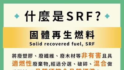 全臺66家SRF體檢結果出爐 約2成廠商將退出SRF市場