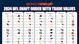 2024 NFL draft order and trade value chart