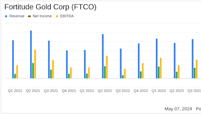 Fortitude Gold Corp Reports Mixed First Quarter 2024 Financial Results