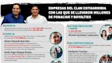 La Nación / Quinta, motel y decena de propiedades, a nombre de empresas de los Estigarribia