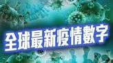 9月24日全球新冠肺炎疫情最新數字