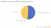 Unveiling the Ownership Dynamics and Financial Performance of NextEra Energy Inc (NEE)