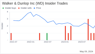 Insider Sale at Walker & Dunlop Inc (WD): EVP and Chief HR Officer Paula Pryor Sells Shares