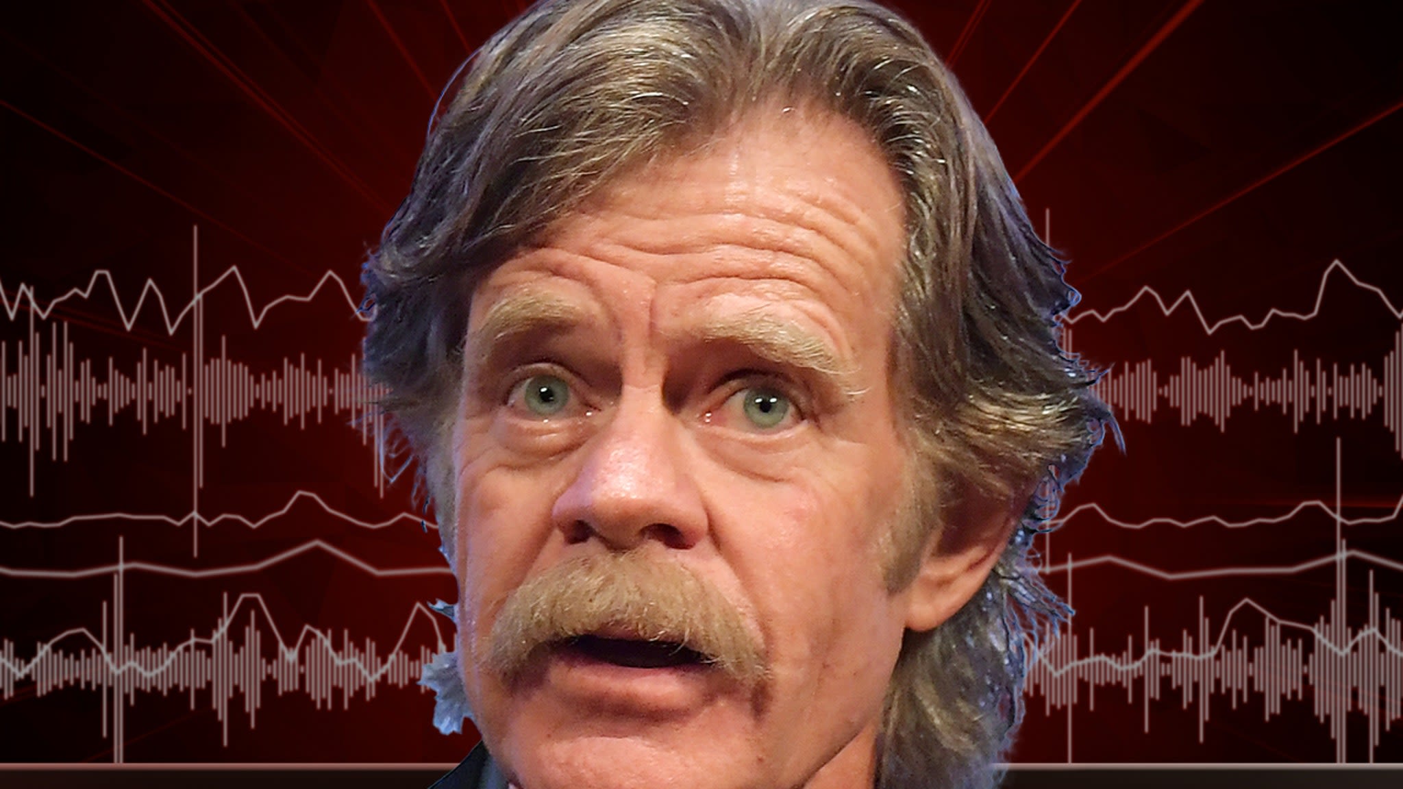 William H. Macy Calls Excessive Killing in Film 'Porn,' Damaging World