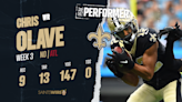 Studs and Duds from Saints’ 22-14 loss to the Panthers