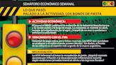 Semáforo: dólar, tasas y luces roja, amarilla y verde para 6 variables clave de la semana