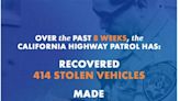 California Governor Gavin Newsom Announces State Law Enforcement Recovers Over 400 Stolen Vehicles in Oakland & East Bay