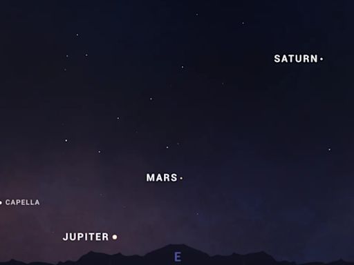 Cosmic lineup coming: 3 planets, Moon to take over our morning sky