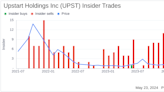 Insider Sale: CFO Sanjay Datta Sells 18,138 Shares of Upstart Holdings Inc (UPST)