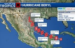 Hurricane Beryl remains Cat. 2 storm as it approaches Yucatan Peninsula