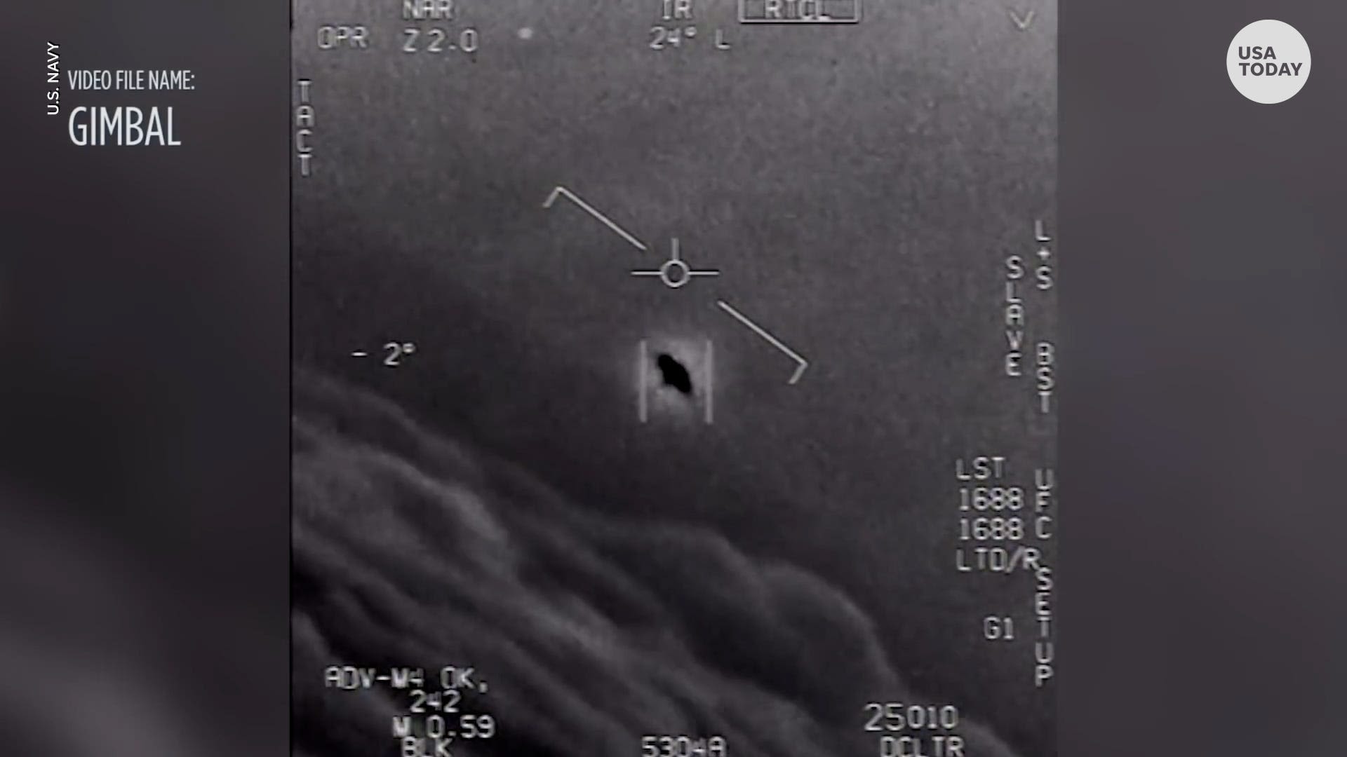 World UFO Day 2024: What it is and how UFOs became mainstream in America