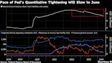 New York Fed’s Perli Says Prudent to Slow Balance-Sheet Runoff
