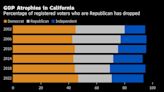 California’s Newsom Escalates GOP Jabs to Build National Profile