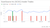 Insider Selling: CEO Michael Baur Sells Shares of ScanSource Inc (SCSC)