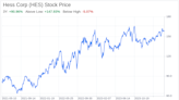 Decoding Hess Corp (HES): A Strategic SWOT Insight